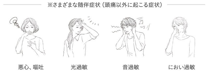 さまざまな随伴症状（頭痛以外に起こる症状）　悪心、嘔吐　光過敏　音過敏