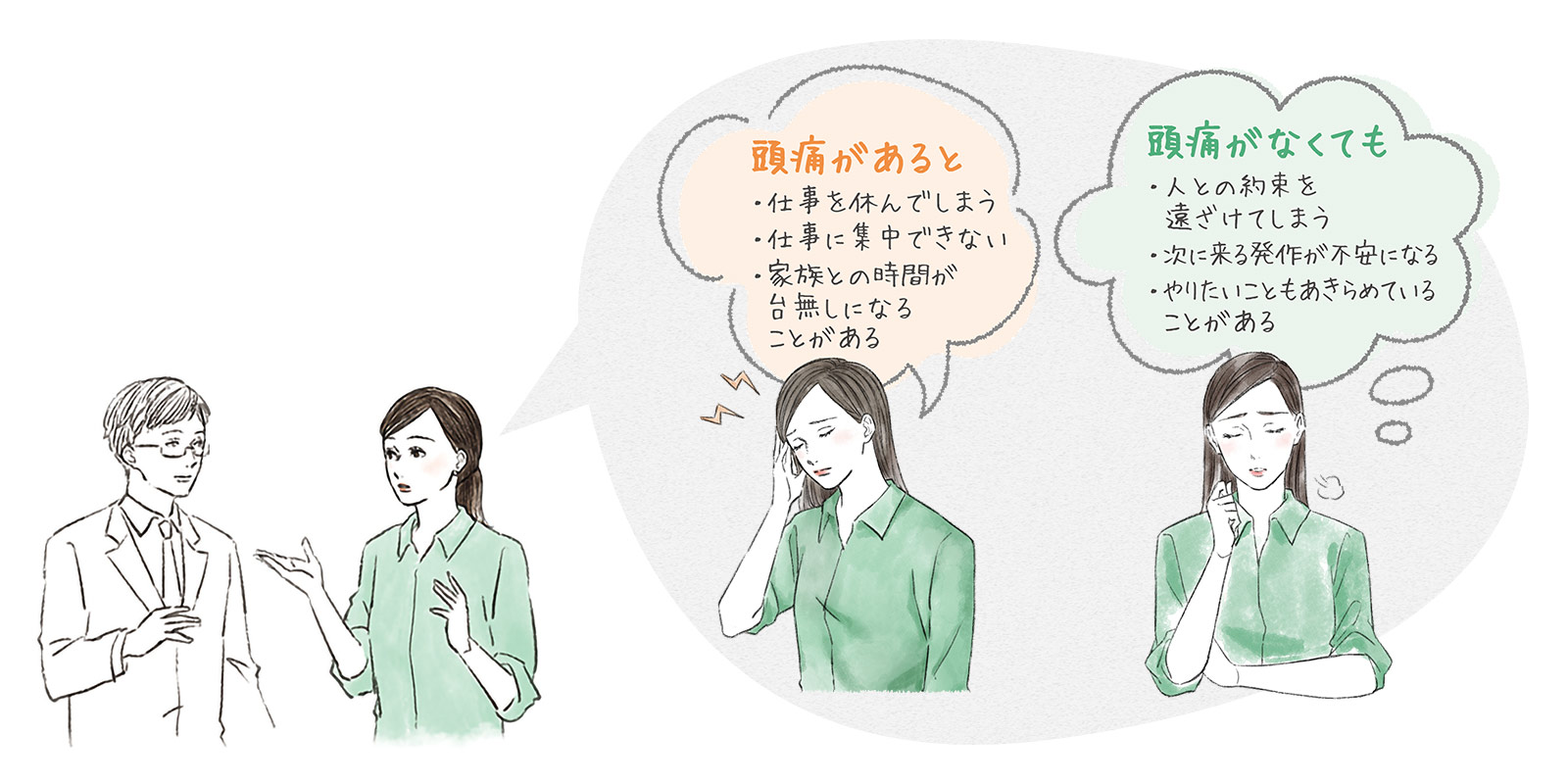 頭痛があると・頭痛がなくても